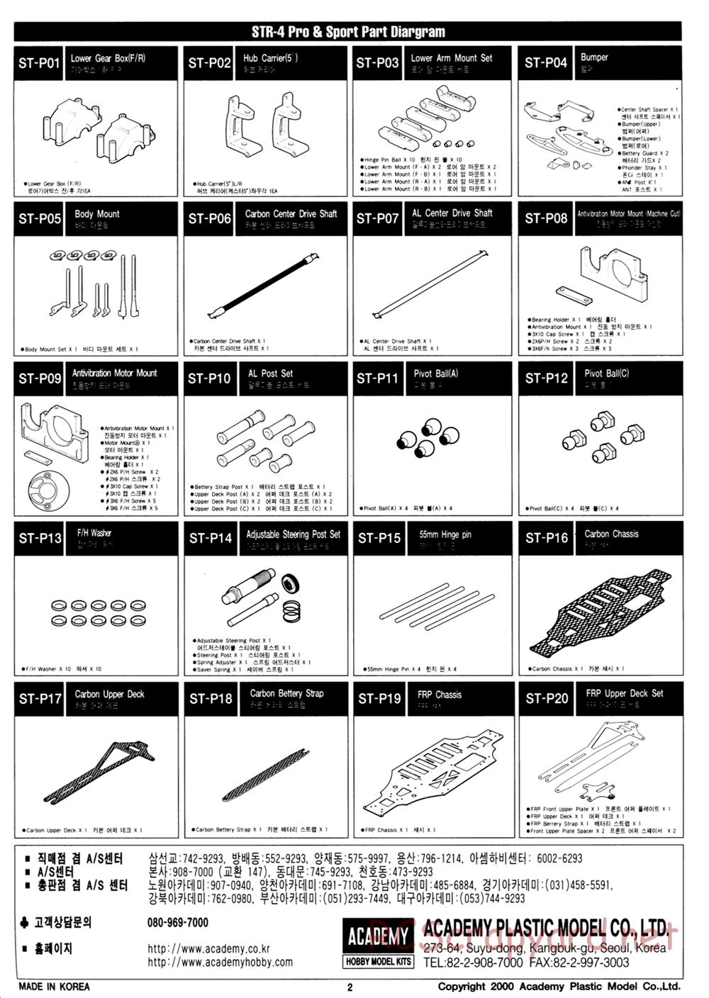 Academy - STR-4 - Exploded View and Parts List - Page 2