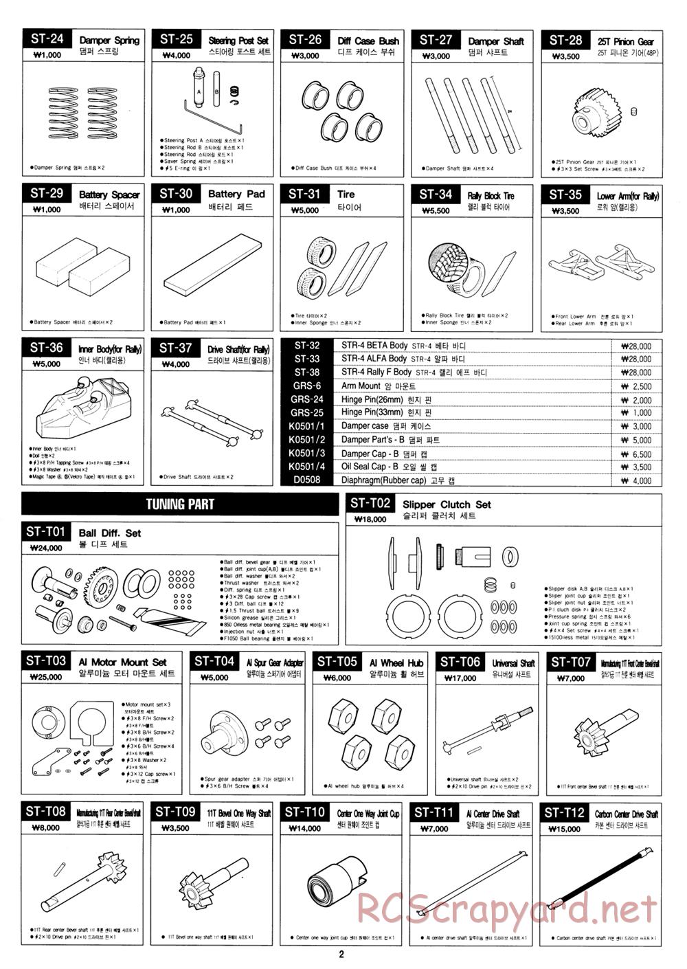 Academy - STR-4 - Exploded View and Parts List - Page 3