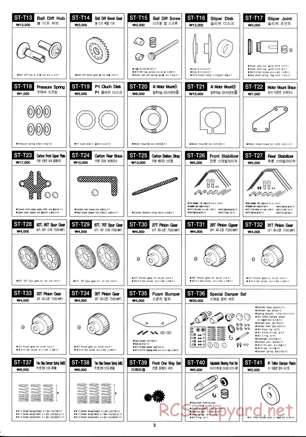 Academy - STR-4 - Exploded View and Parts List - Page 4