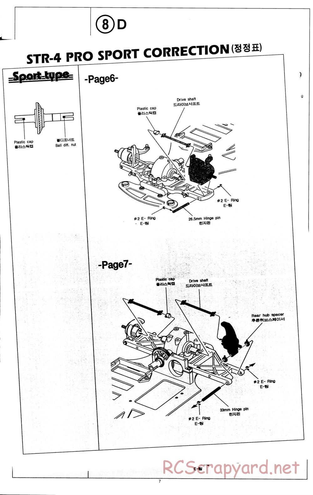 Academy - STR-4 Pro / Pro Sport - Manual - Page 7