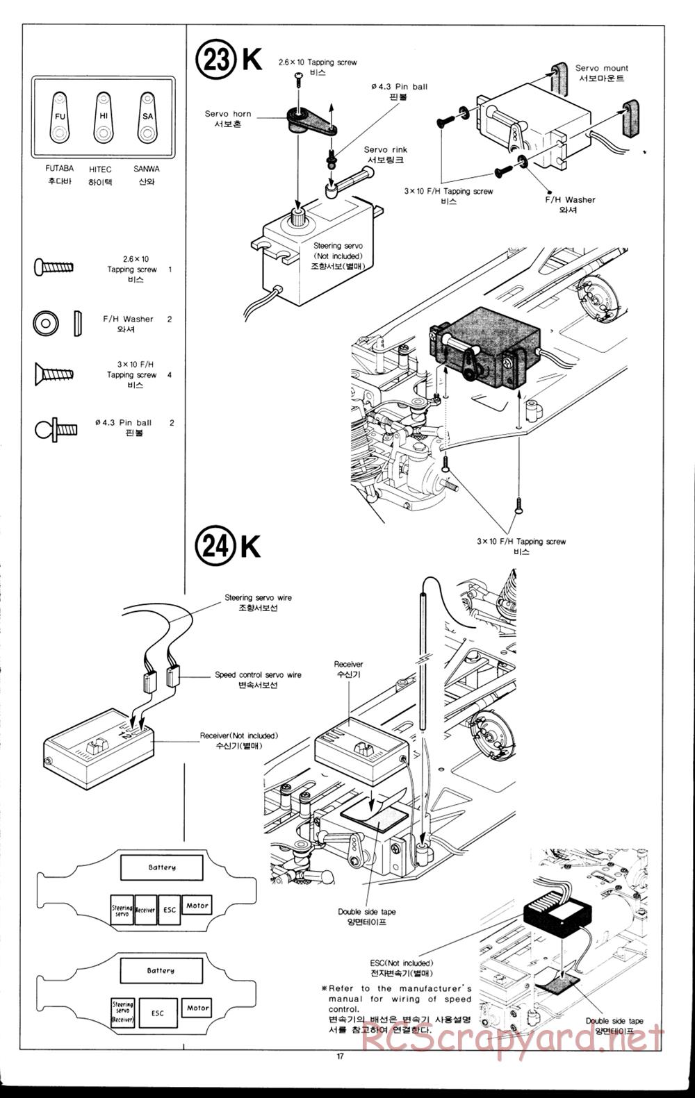 Academy - STR-4 Pro / Pro Sport - Manual - Page 18