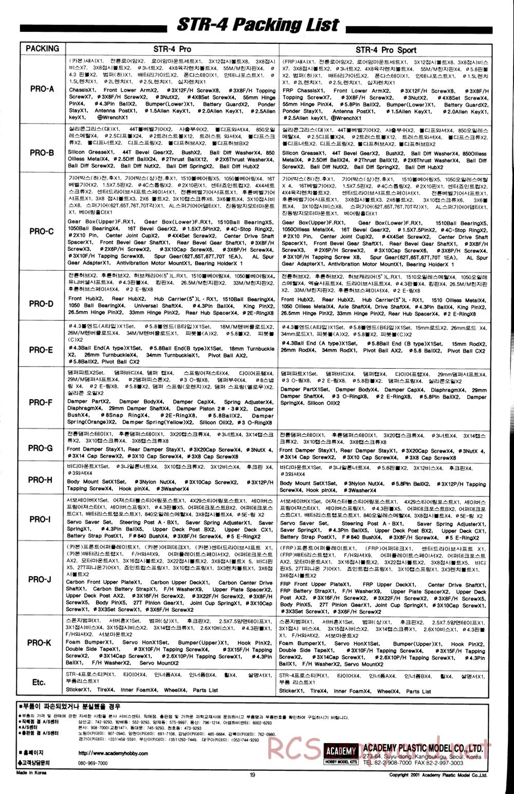 Academy - STR-4 Pro / Pro Sport - Manual - Page 20