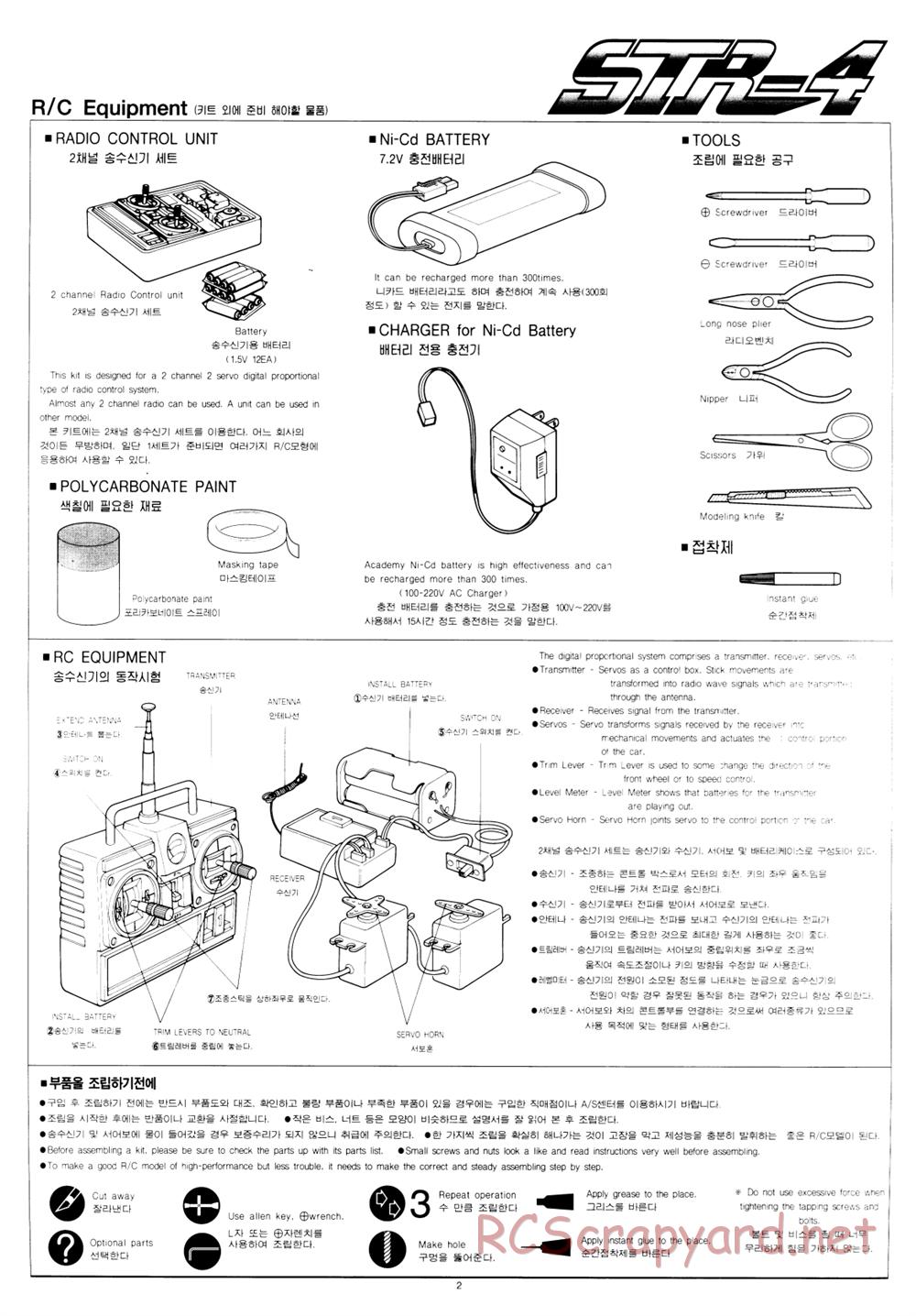 Academy - STR-4 - Manual - Page 2