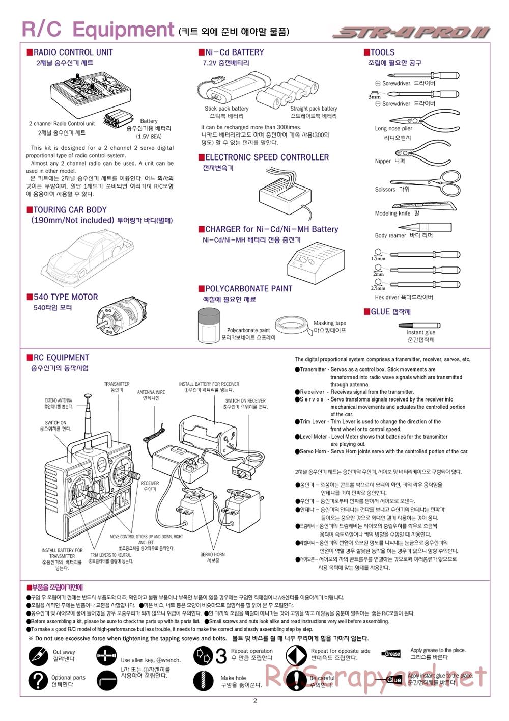 Academy - STR-4 Pro II - Manual - Page 2