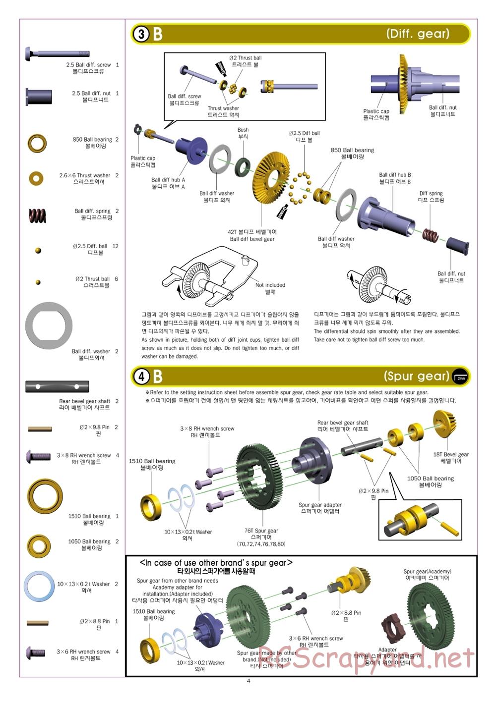 Academy - STR-4 Pro II - Manual - Page 4