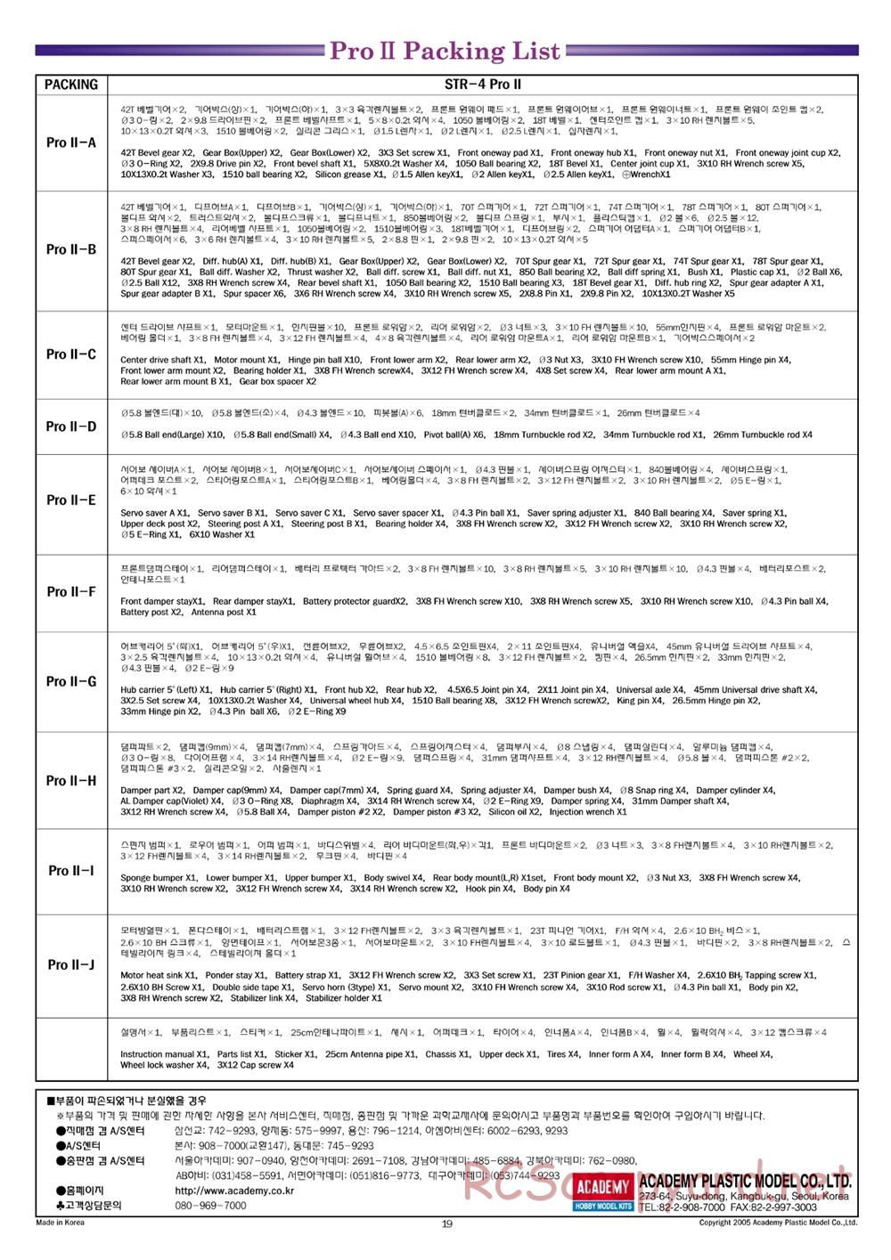 Academy - STR-4 Pro II - Manual - Page 19