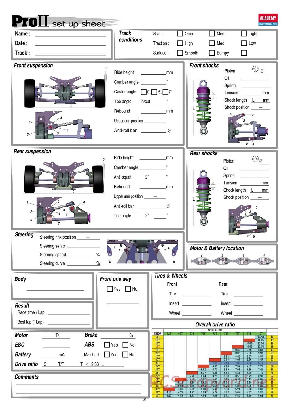 Academy - STR-4 Pro II - Manual - Page 20