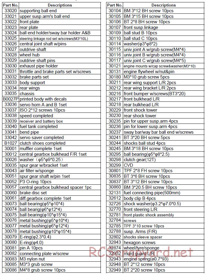 Acme Racing - Attacker - Exploded View and Parts List - Page 6