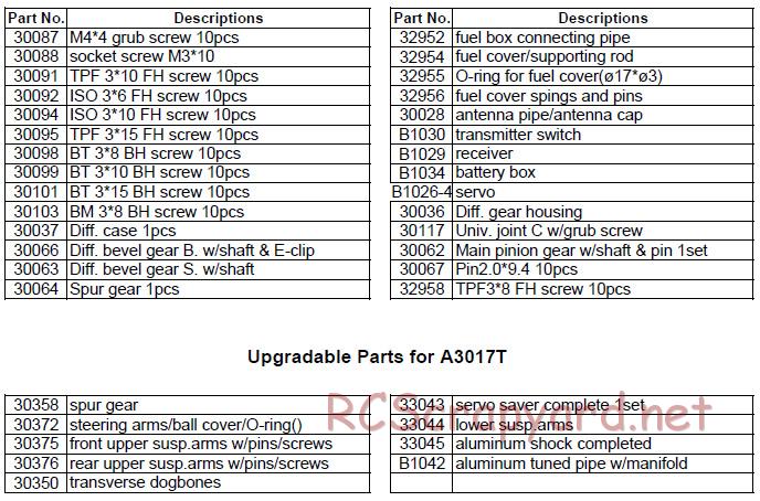 Acme Racing - Attacker - Exploded View and Parts List - Page 7