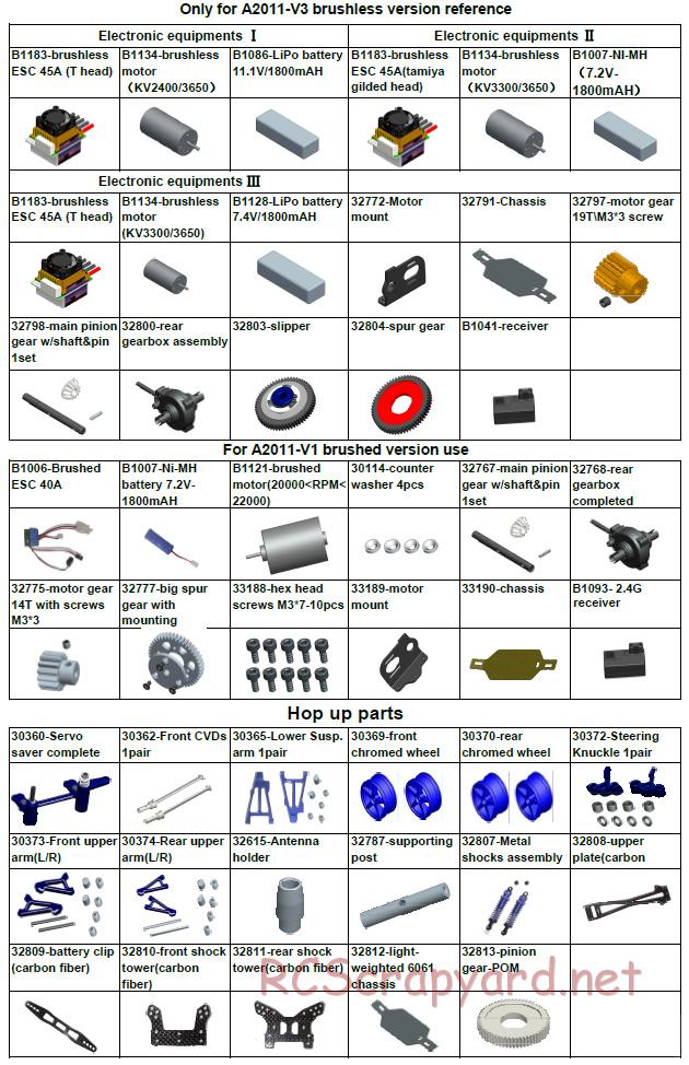 Acme Racing - Bullet - Exploded View and Parts List - Page 7