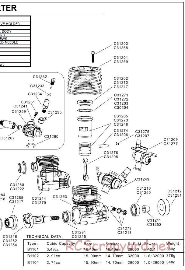 Acme Racing - Condor Pro - Exploded View and Parts List - Page 7