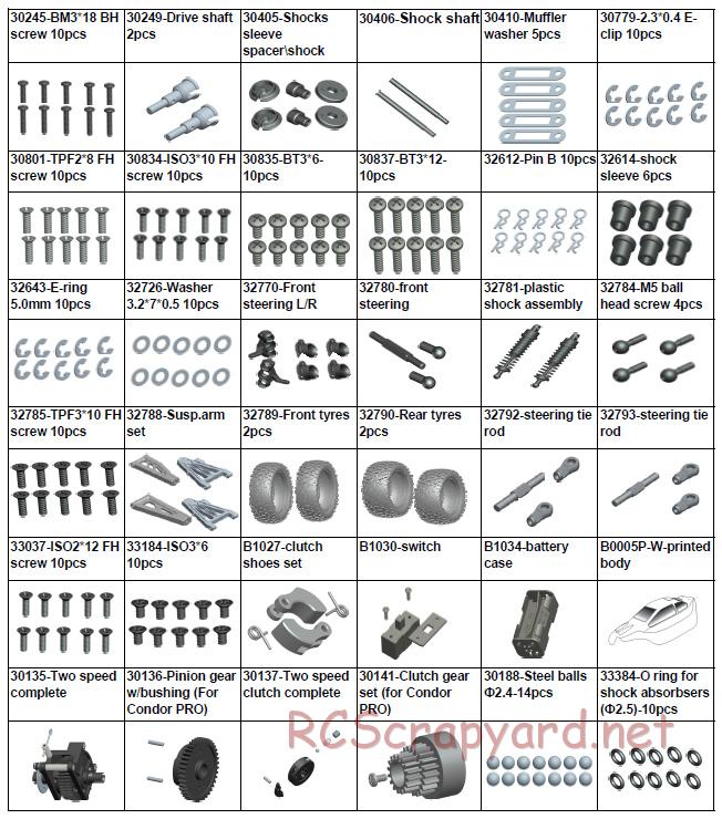 Acme Racing - Condor Pro - Exploded View and Parts List - Page 12