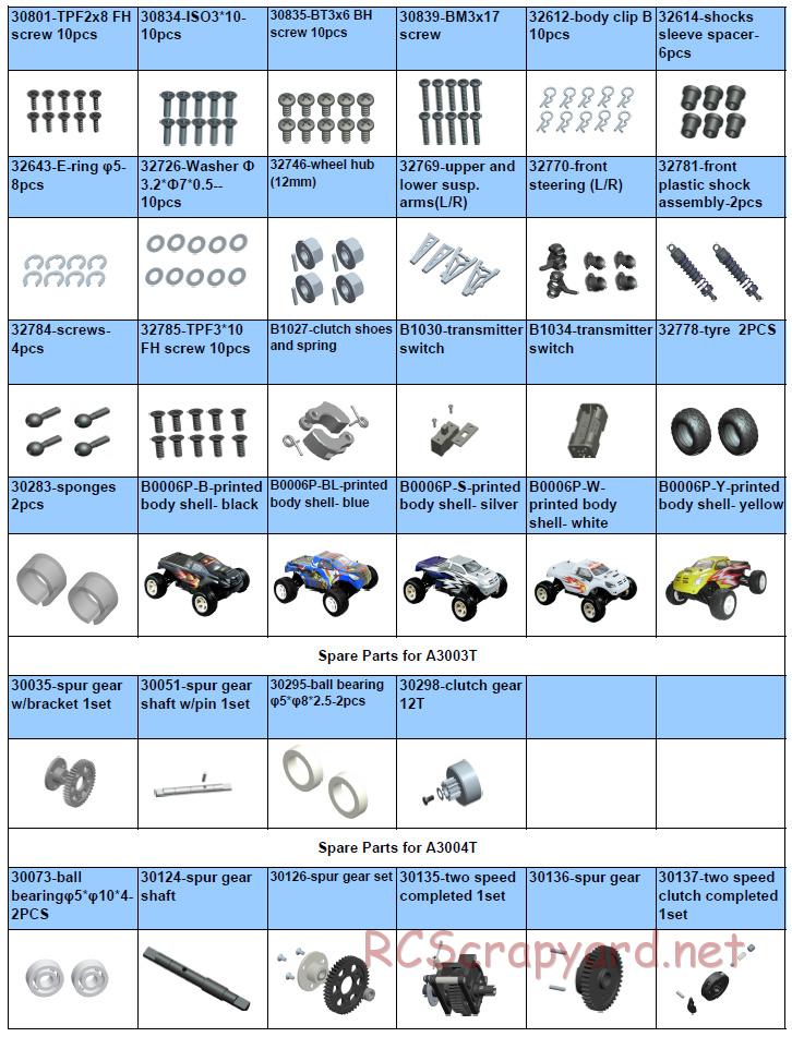 Acme Racing - Conquistador - Exploded View and Parts List - Page 7