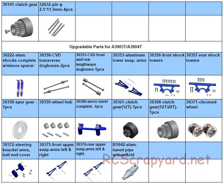 Acme Racing - Conquistador - Exploded View and Parts List - Page 8