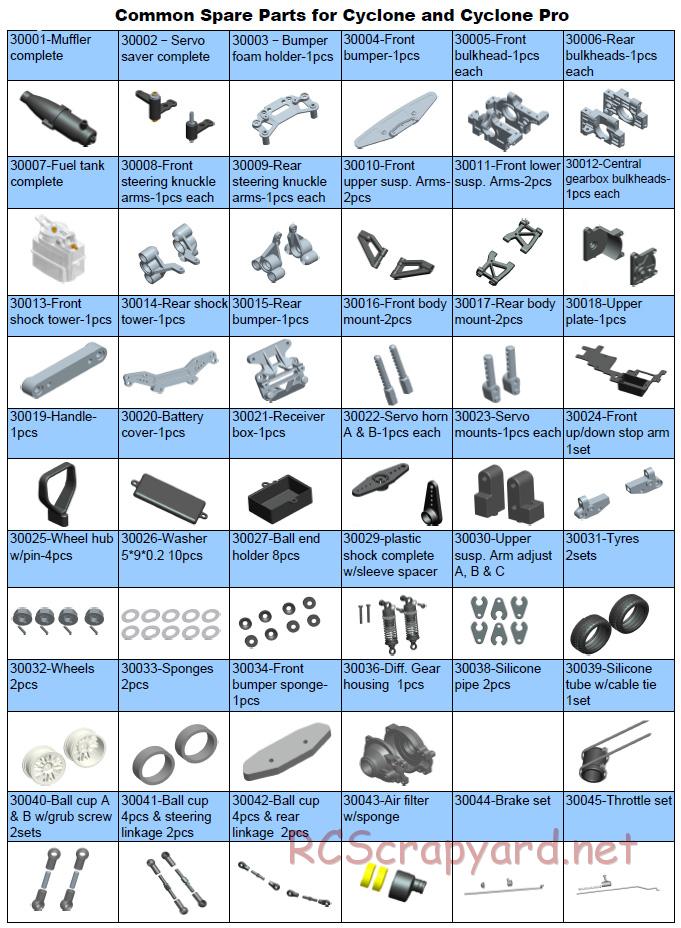 Acme Racing - Cyclone Pro - Exploded View and Parts List - Page 7