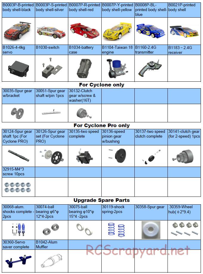 Acme Racing - Cyclone Pro - Exploded View and Parts List - Page 10