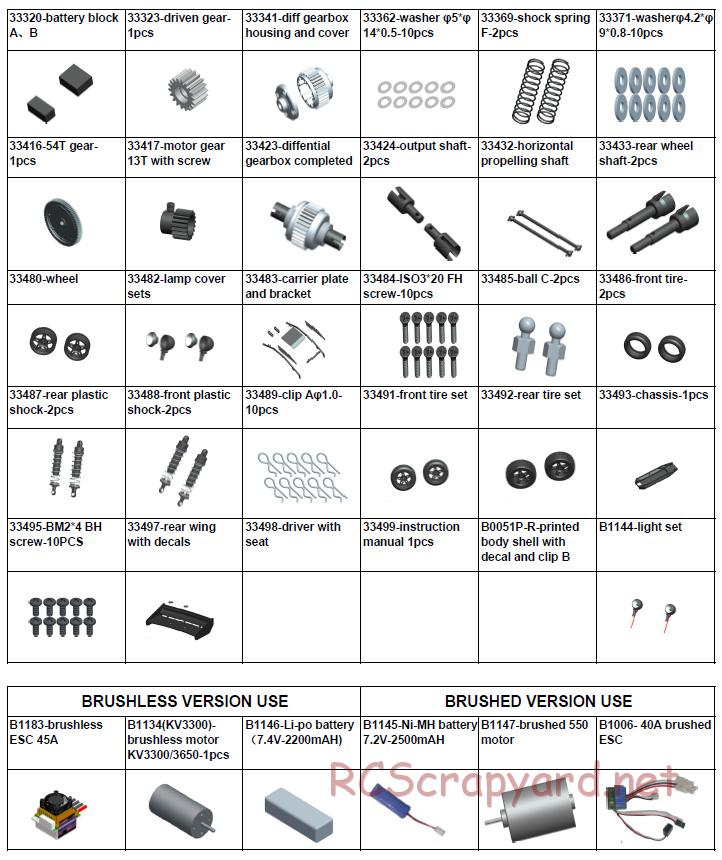 Acme Racing - Flash - Exploded View and Parts List - Page 11