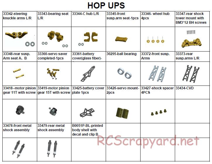 Acme Racing - Flash - Exploded View and Parts List - Page 12