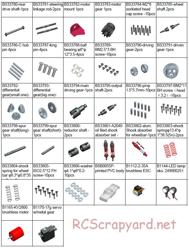 Acme Racing - Mini Carnage - Exploded View and Parts List - Page 10