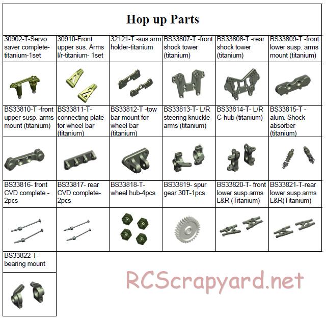 Acme Racing - Mini Carnage - Exploded View and Parts List - Page 11