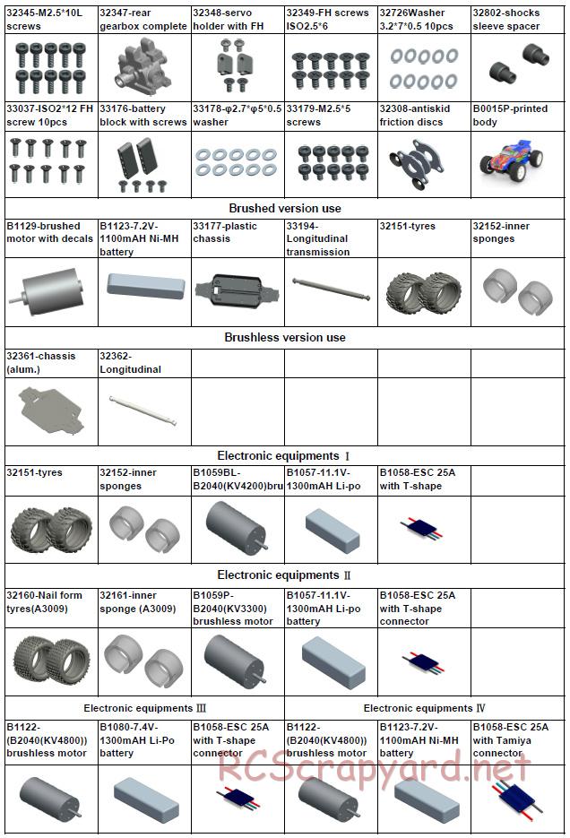 Acme Racing - Pioneer - Exploded View and Parts List - Page 6