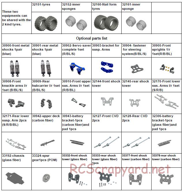 Acme Racing - Pioneer - Exploded View and Parts List - Page 7