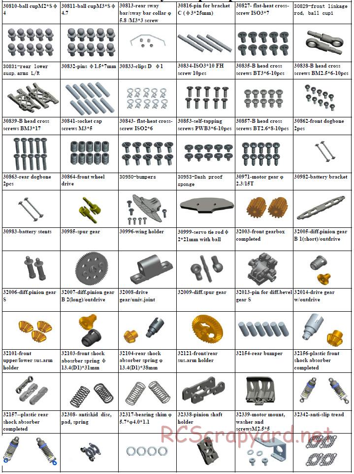 Acme Racing - Shadow - Exploded View and Parts List - Page 9