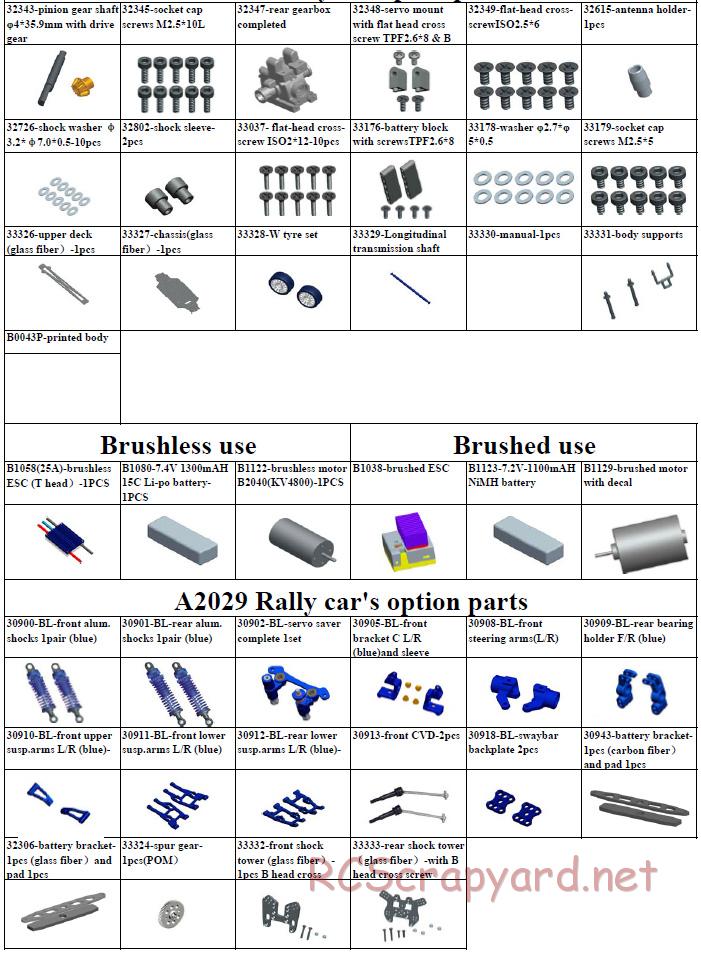 Acme Racing - Shadow - Exploded View and Parts List - Page 10