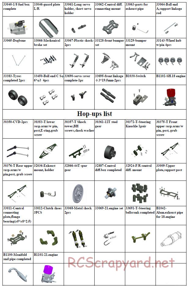 Acme Racing - Trooper GP - Exploded View and Parts List - Page 10