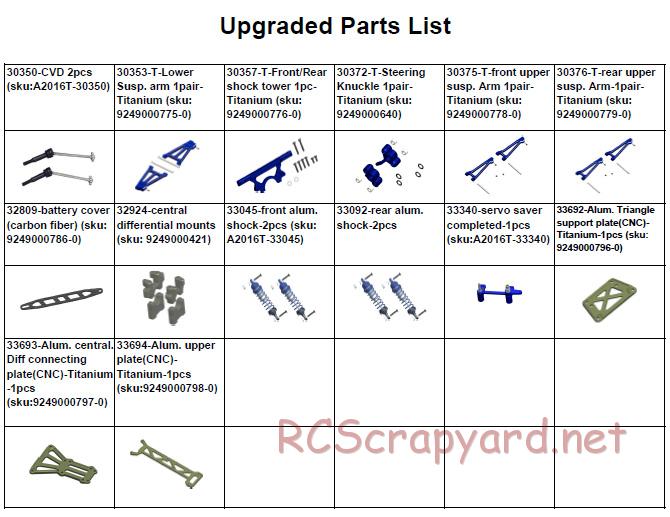 Acme Racing - Trooper EP - Exploded View and Parts List - Page 10