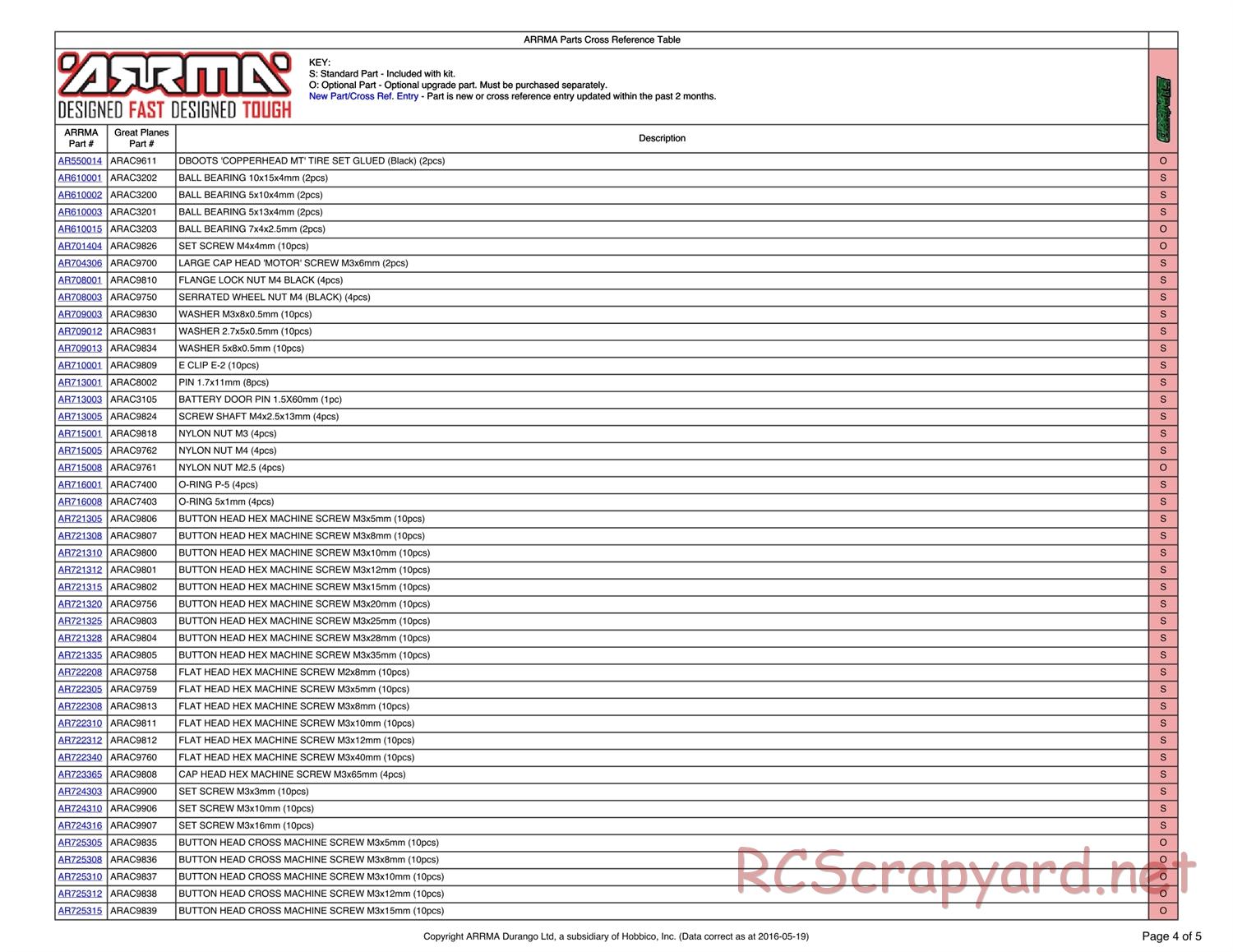 ARRMA - Granite Mega (2014) - Parts - Page 4