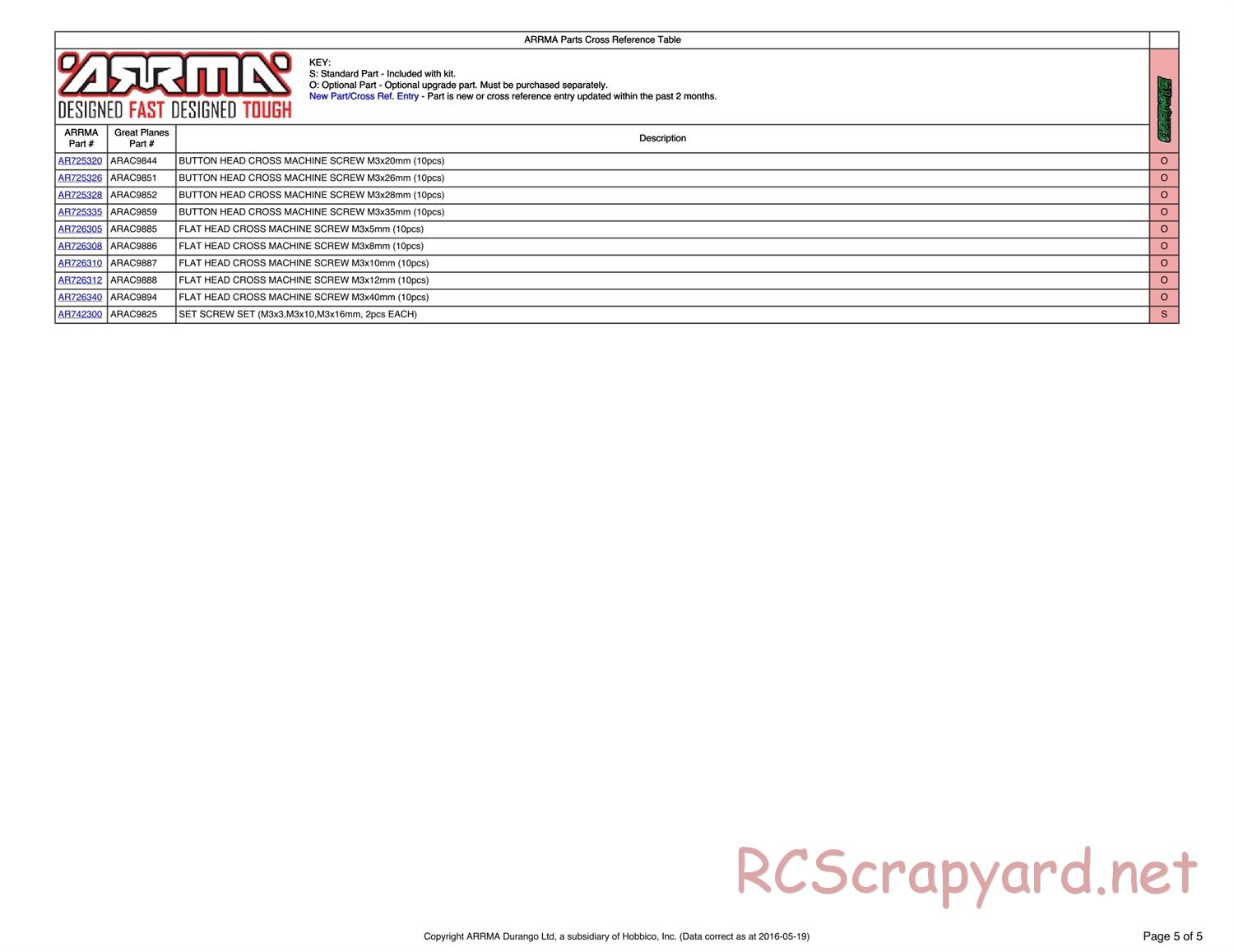 ARRMA - Granite Mega (2014) - Parts - Page 5