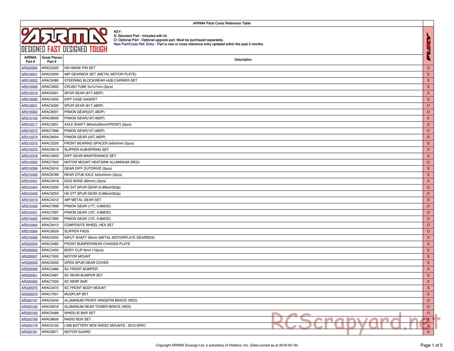 ARRMA - Fury Mega (2013) - Parts - Page 1