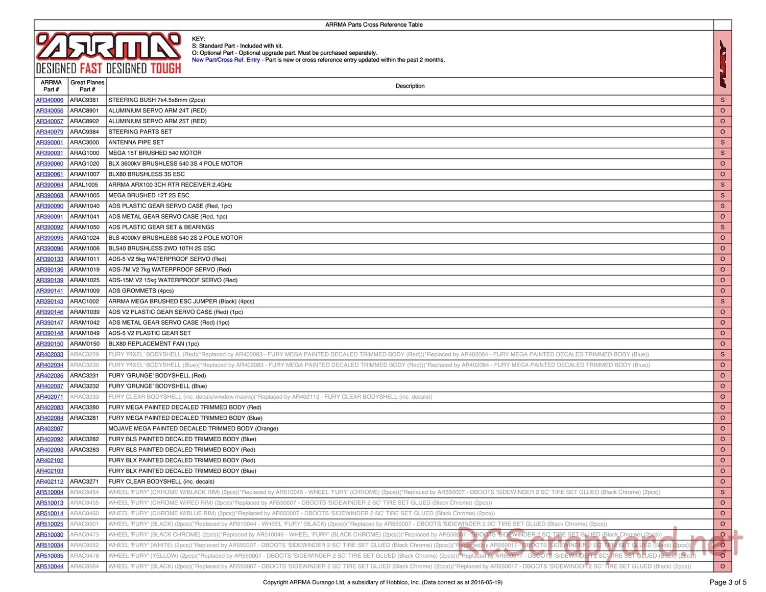 ARRMA - Fury Mega (2013) - Parts - Page 3