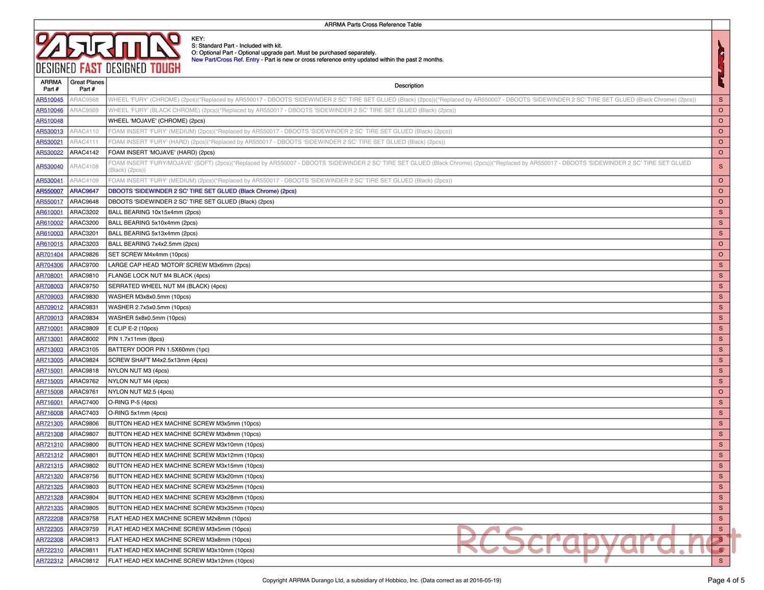 ARRMA - Fury Mega (2013) - Parts - Page 4