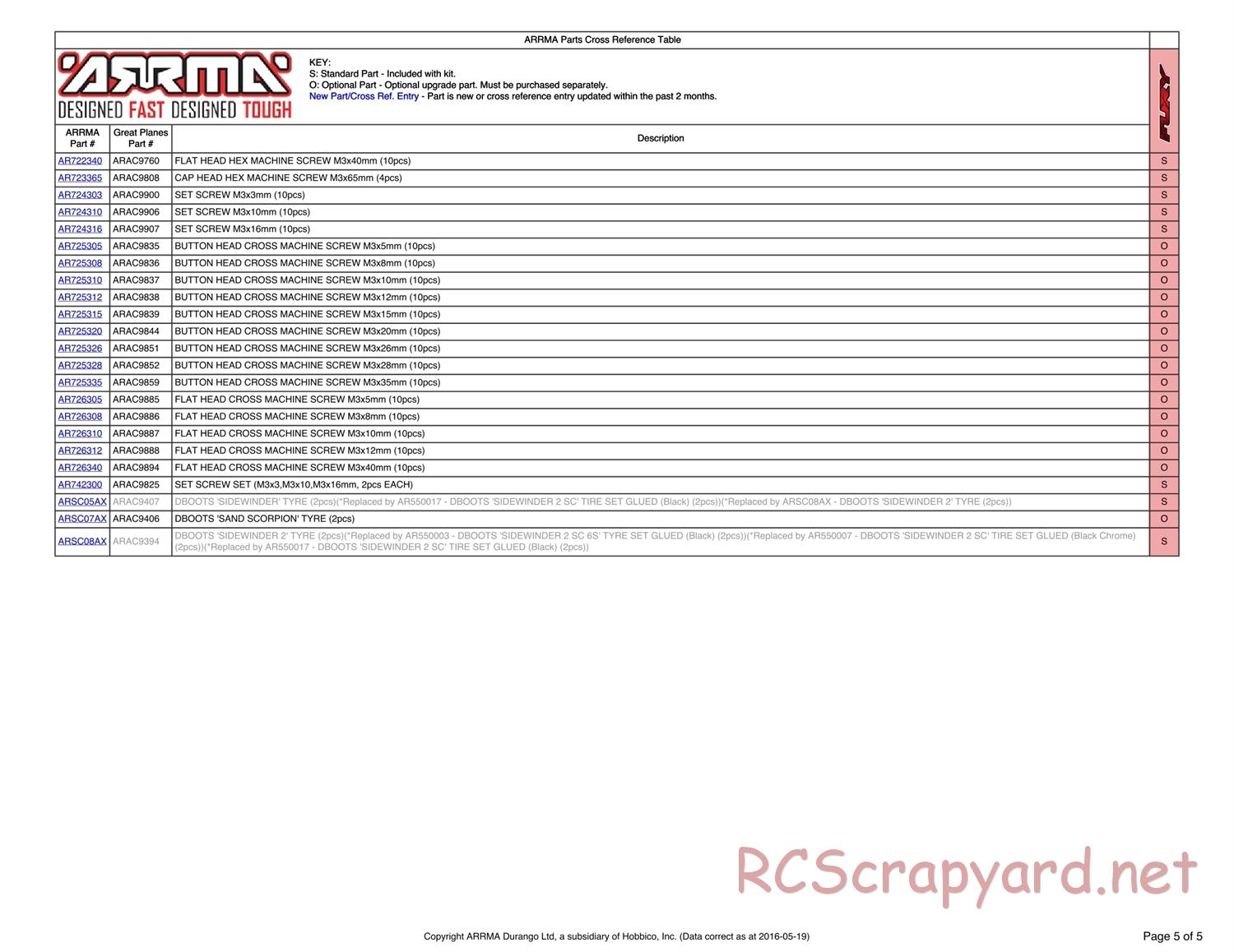 ARRMA - Fury Mega (2013) - Parts - Page 5