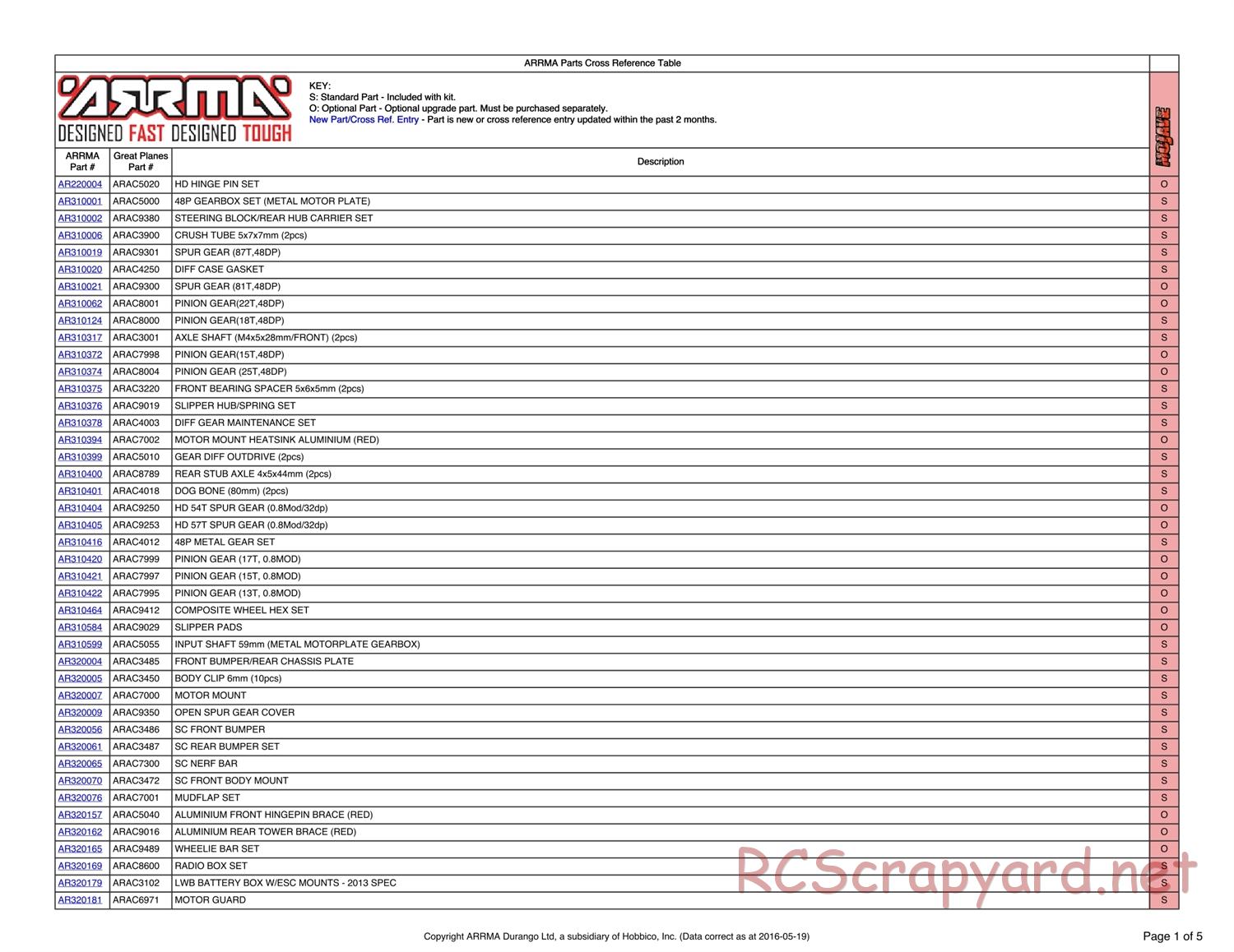 ARRMA - Mojave Mega (2013) - Parts - Page 1