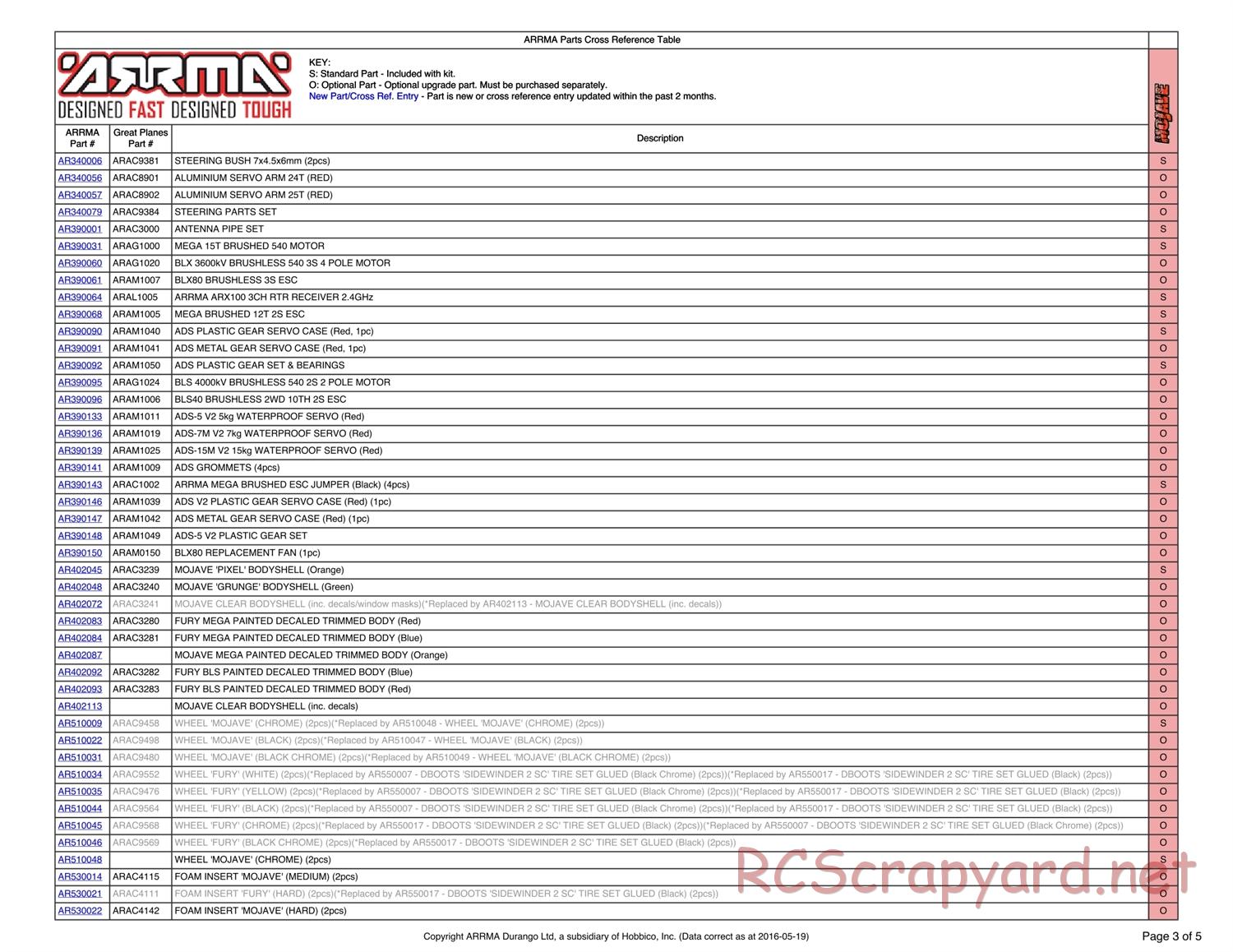 ARRMA - Mojave Mega (2013) - Parts - Page 3