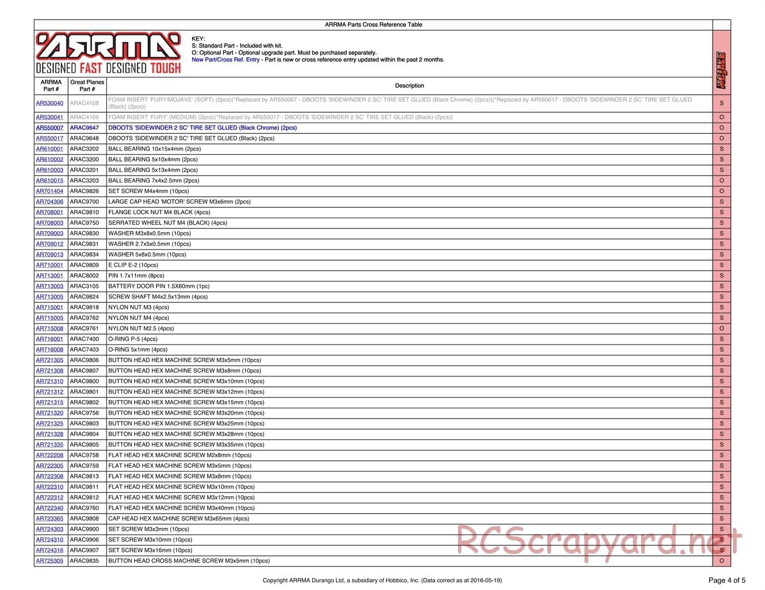 ARRMA - Mojave Mega (2013) - Parts - Page 4