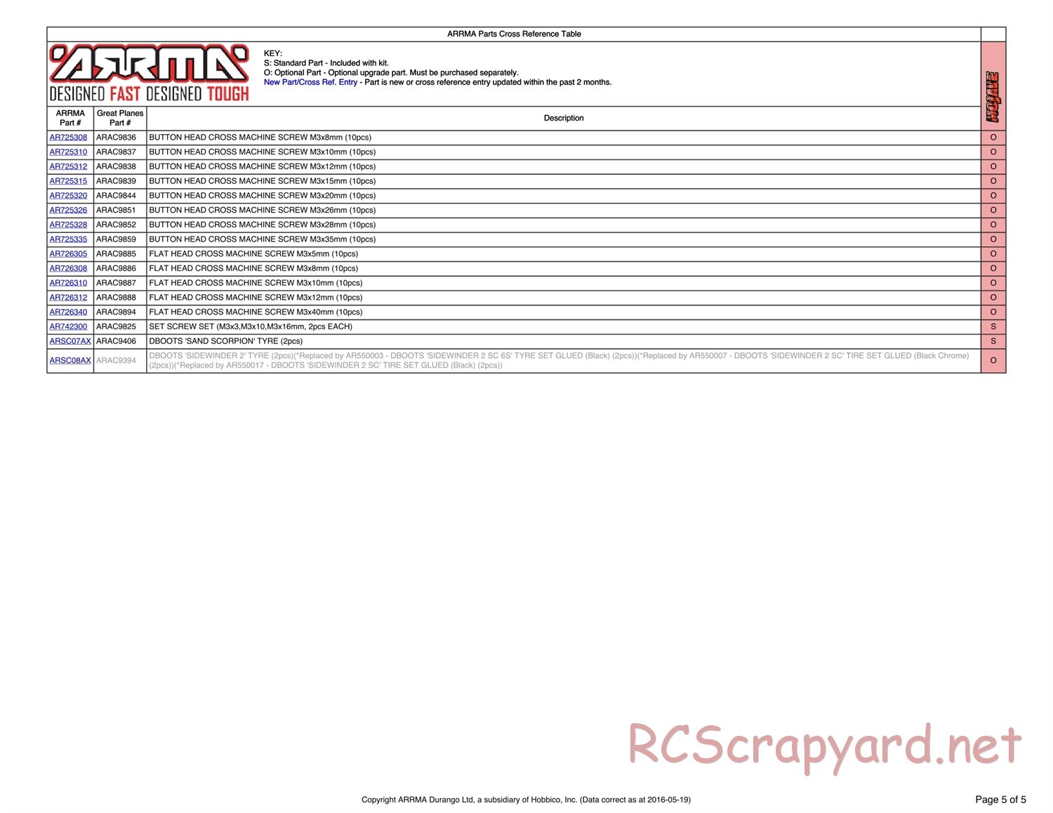 ARRMA - Mojave Mega (2013) - Parts - Page 5