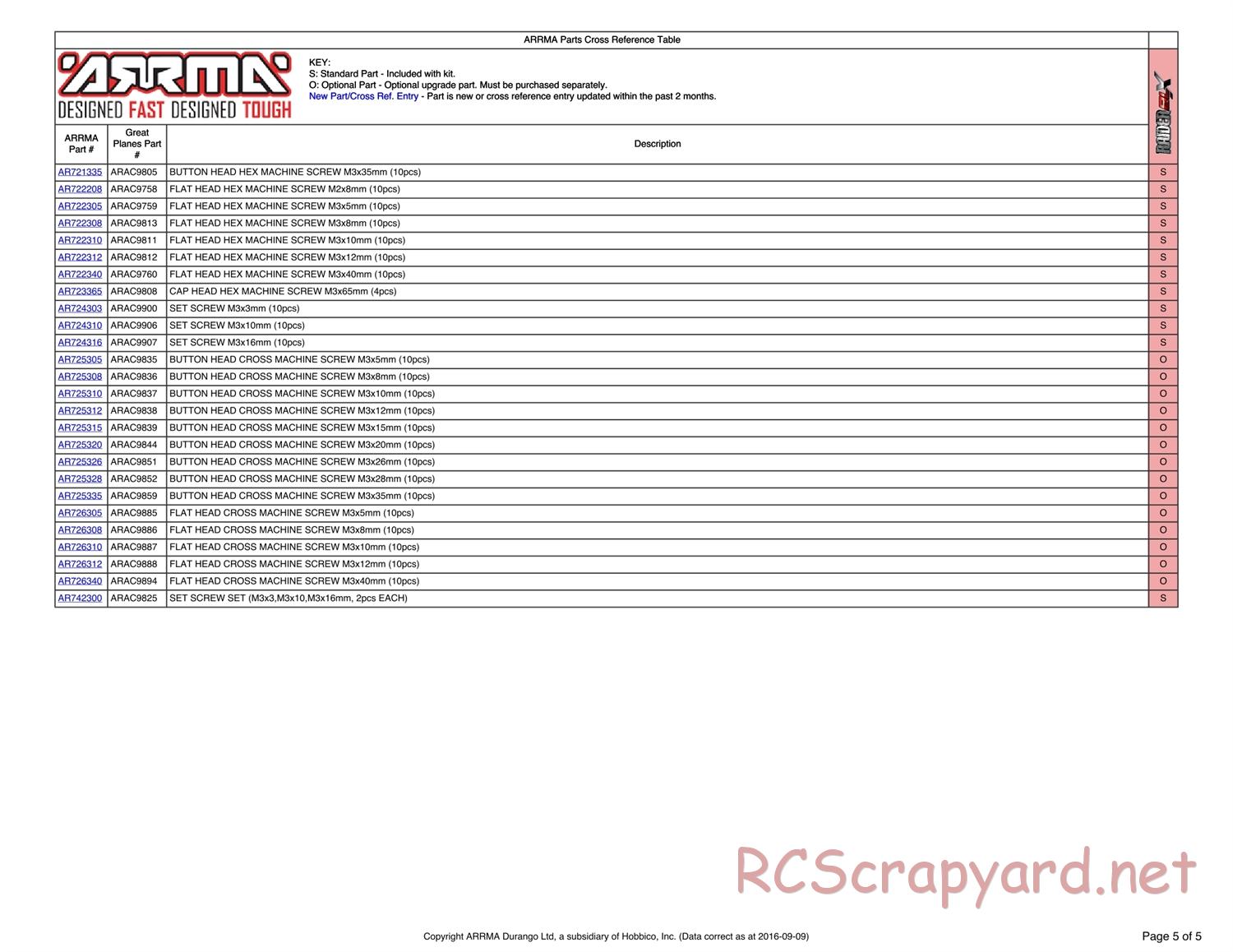 ARRMA - Raider BLX (2013) - Parts - Page 5