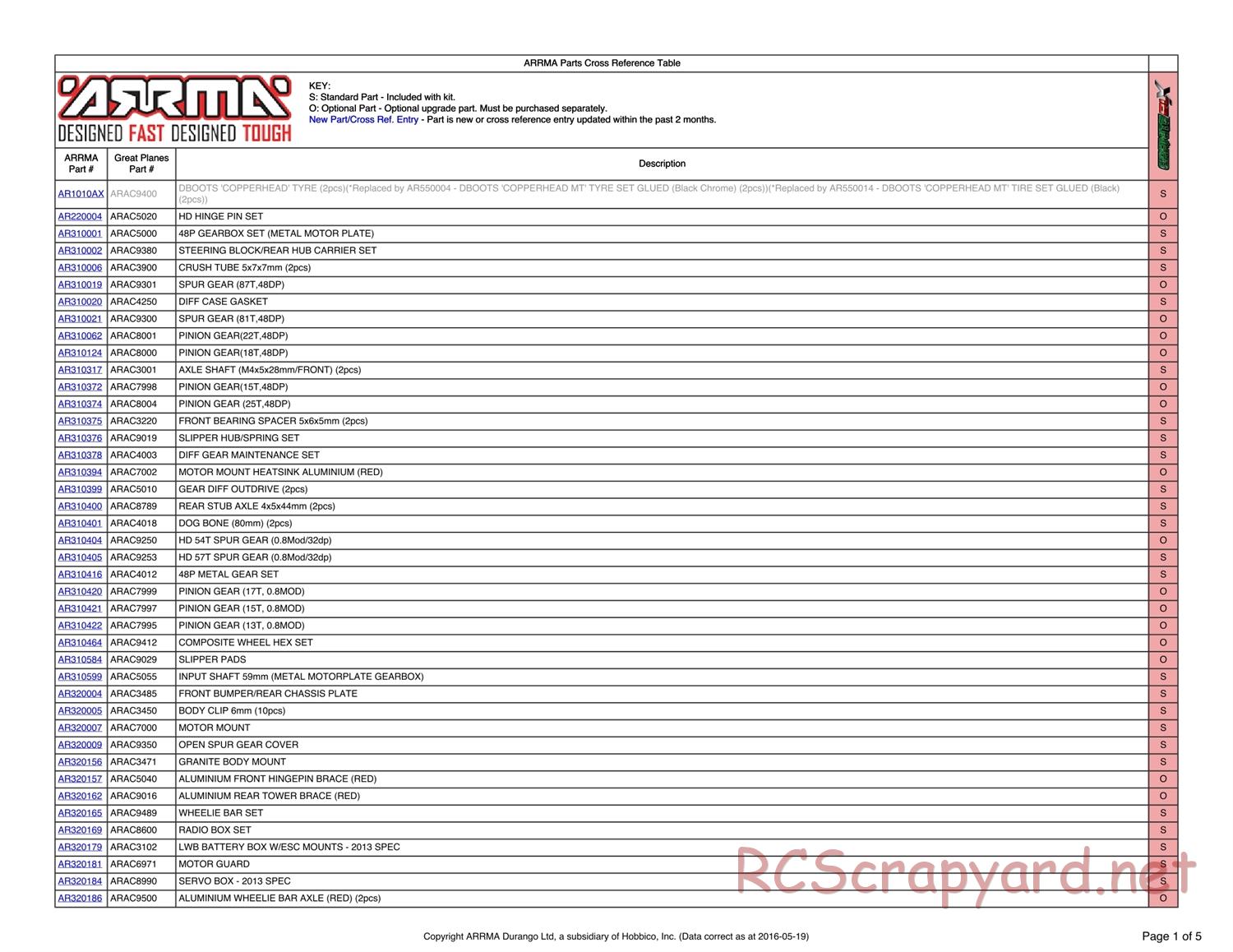 ARRMA - Granite BLX (2013) - Parts - Page 1