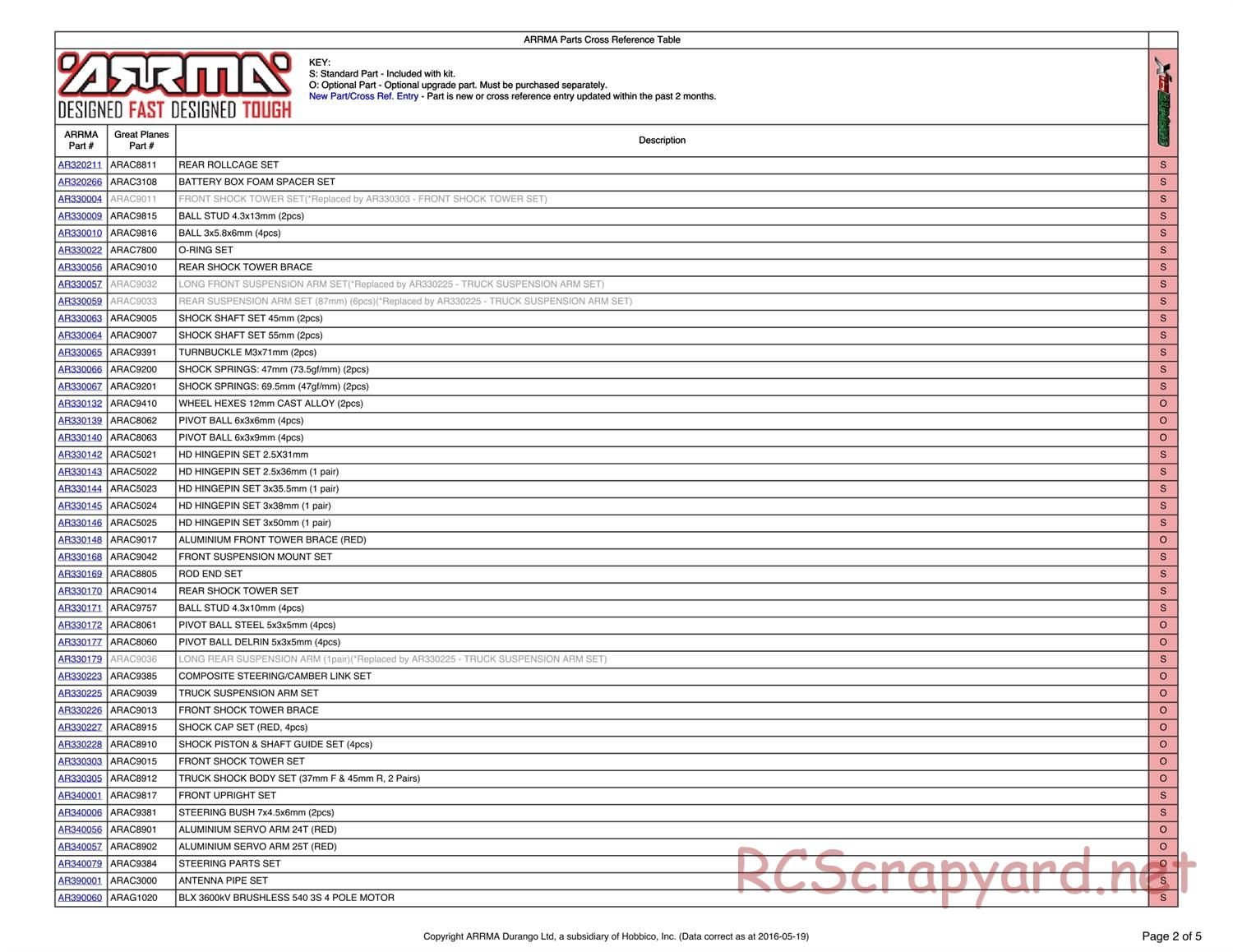 ARRMA - Granite BLX (2013) - Parts - Page 2