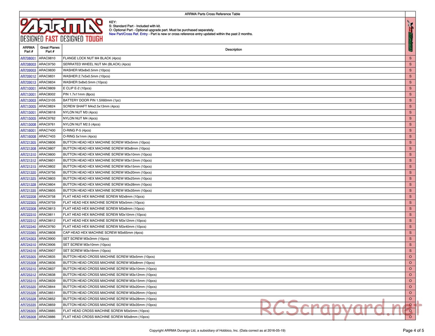 ARRMA - Granite BLX (2013) - Parts - Page 4