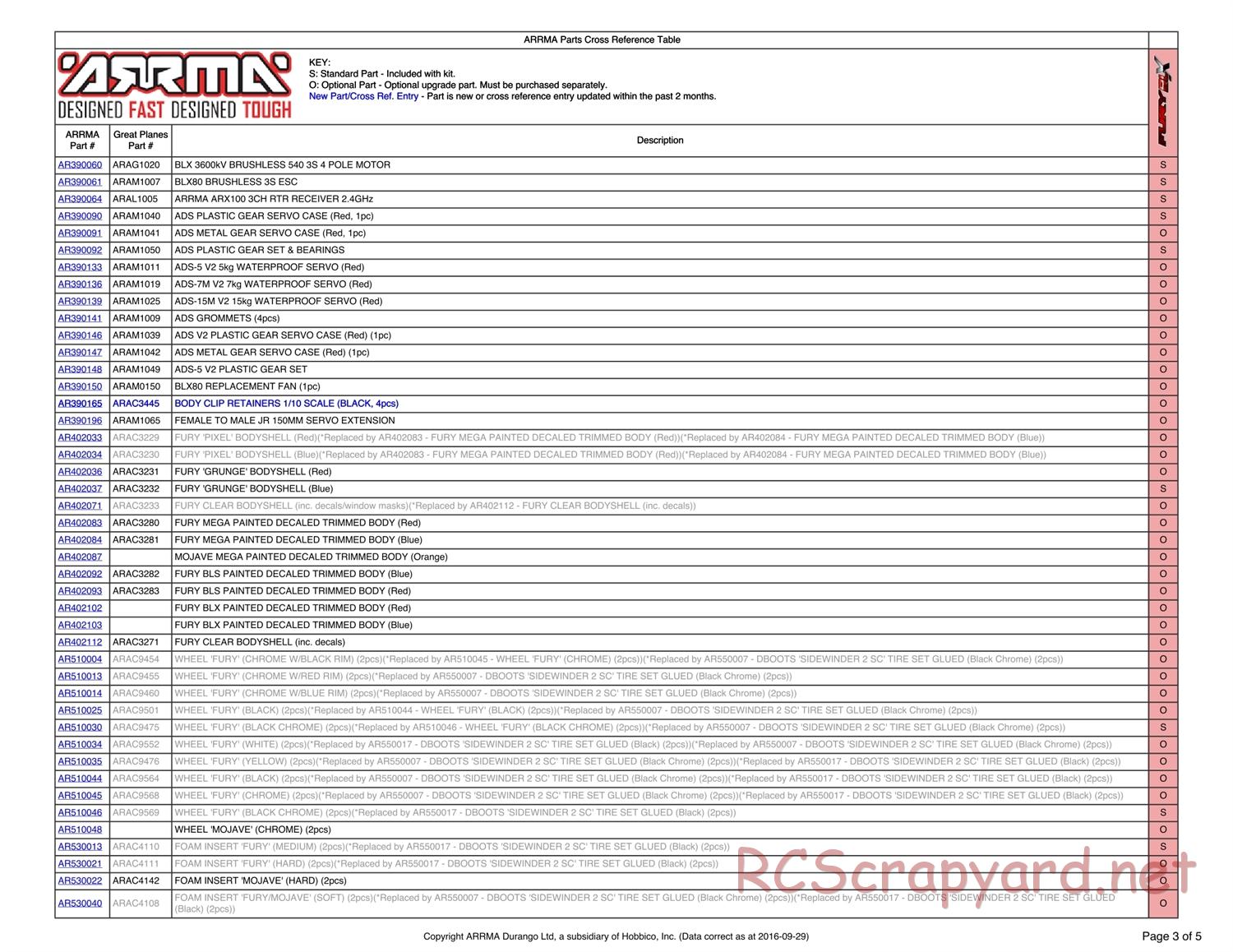 ARRMA - Fury BLX (2013) - Parts - Page 3