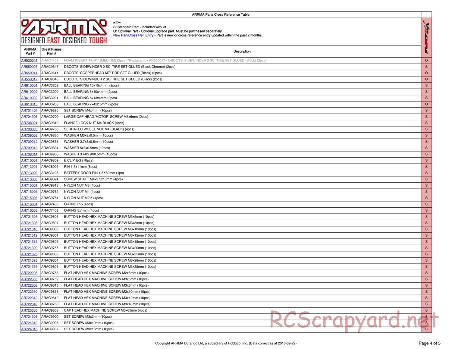 ARRMA - Fury BLX (2013) - Parts - Page 4