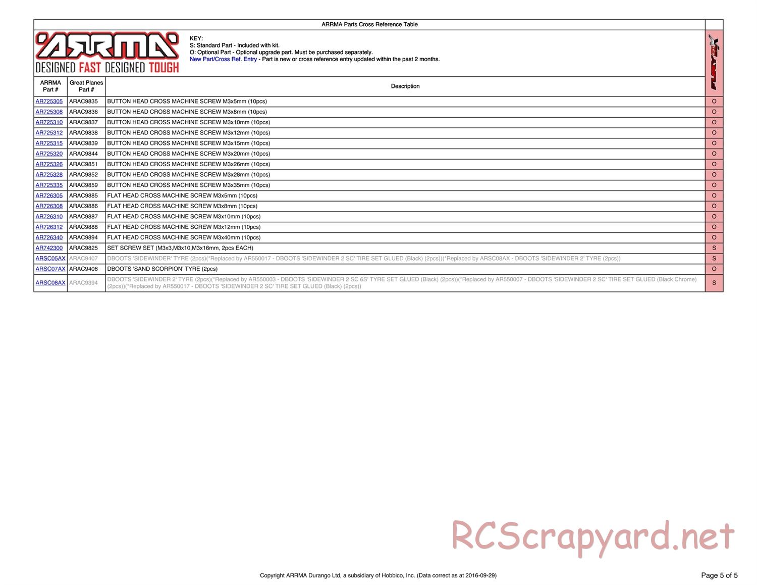 ARRMA - Fury BLX (2013) - Parts - Page 5