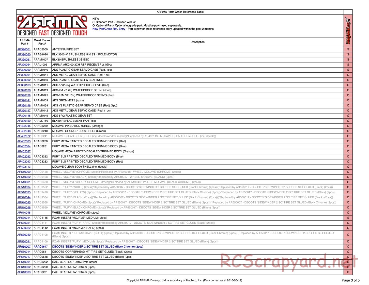 ARRMA - Mojave BLX (2013) - Parts - Page 3