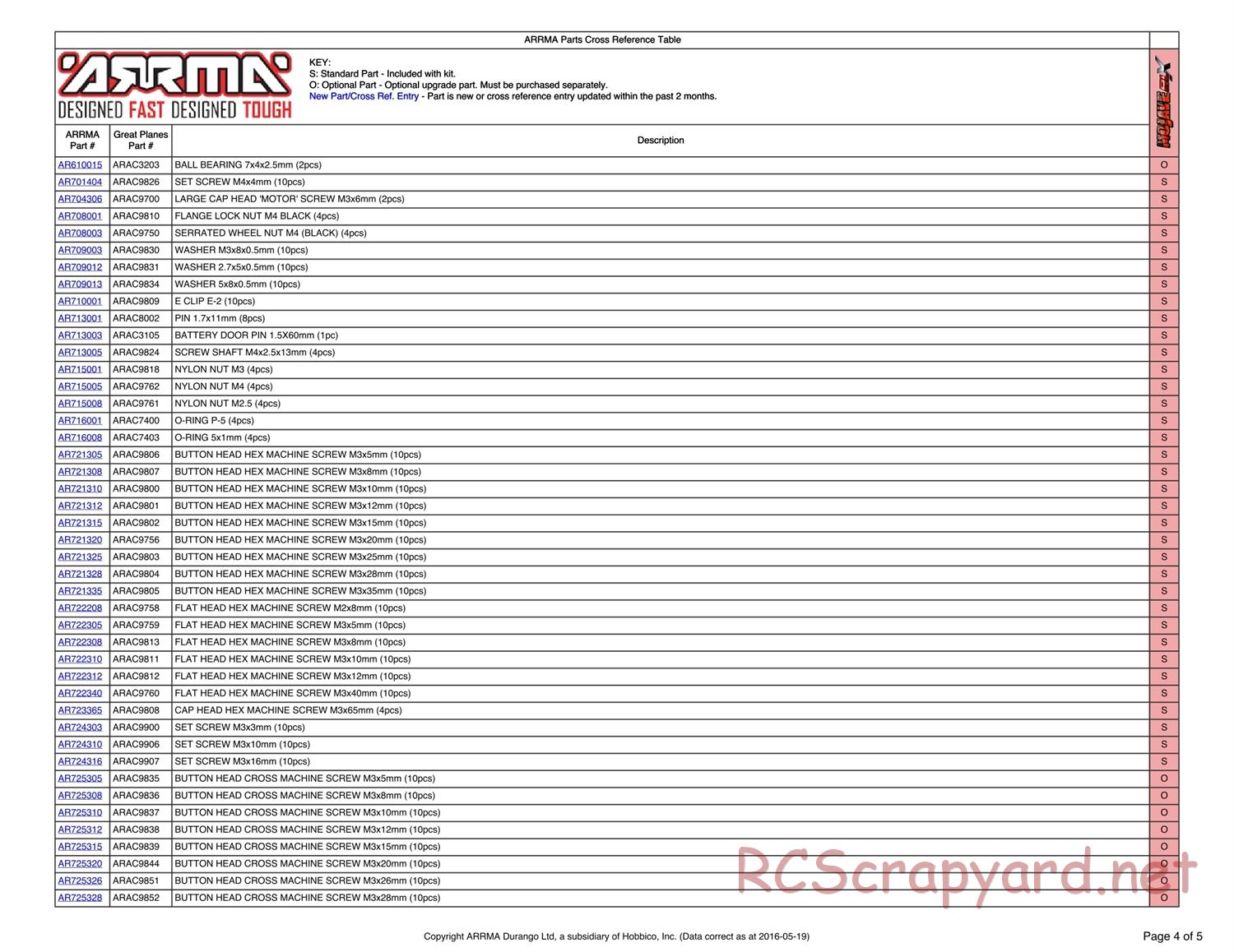 ARRMA - Mojave BLX (2013) - Parts - Page 4