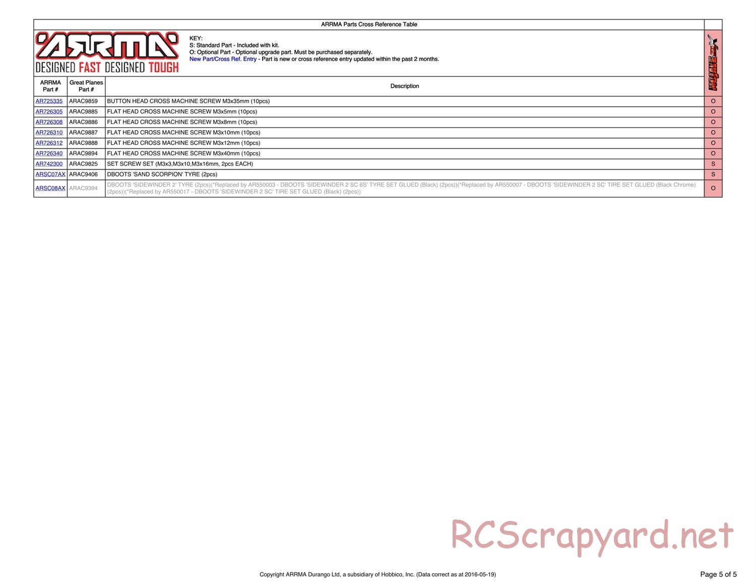 ARRMA - Mojave BLX (2013) - Parts - Page 5